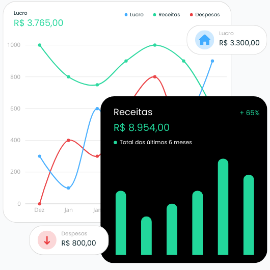 Financeiro