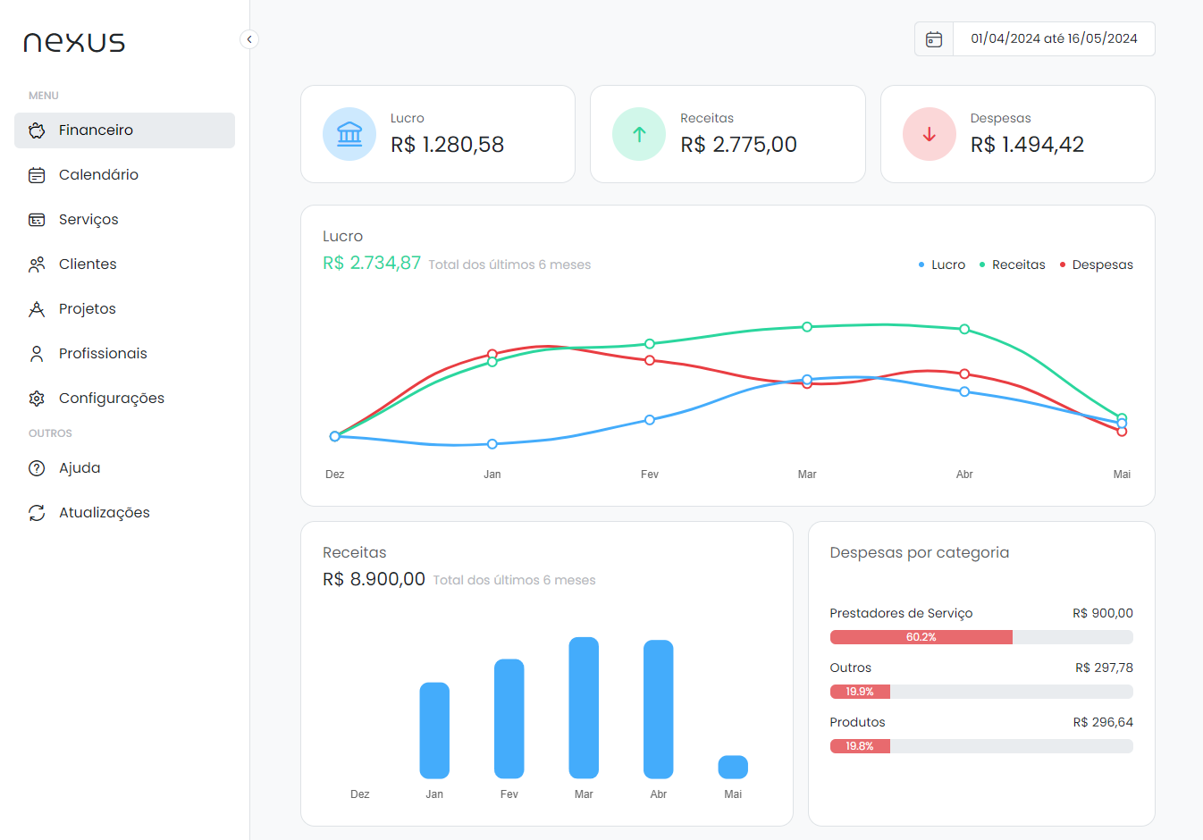 Gerenciamento de Projetos